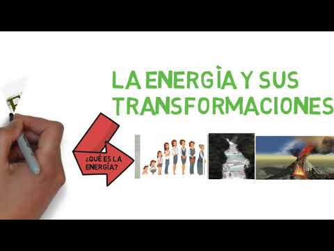 La energía en procesos biológicos: calorífica, cinética, eléctrica, luminosa y química