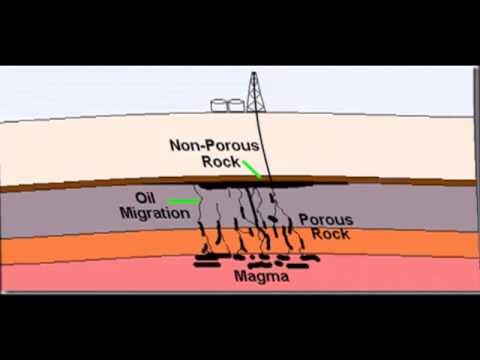 El petróleo: ¿orgánico o inorgánico?