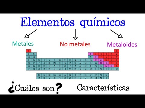 El símbolo de carbono en la tabla periódica: características y propiedades.