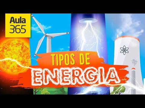 La energía orgánica, un tipo de energía proveniente de compuestos orgánicos.