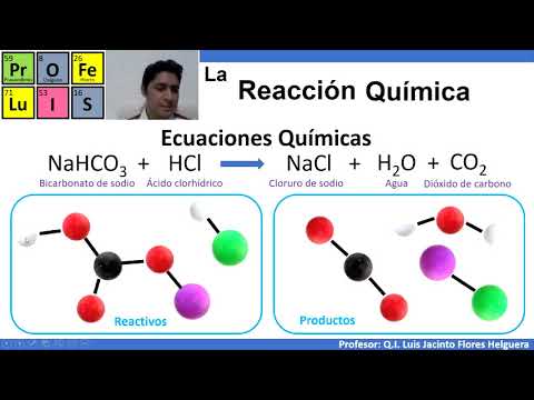 Signos auxiliares en una ecuación química: importancia y uso