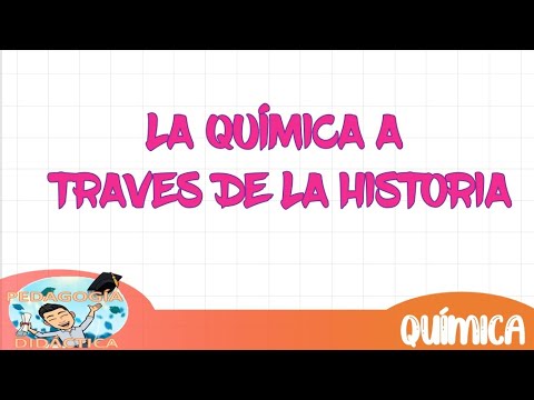 Línea del tiempo de la historia de la química hasta hoy