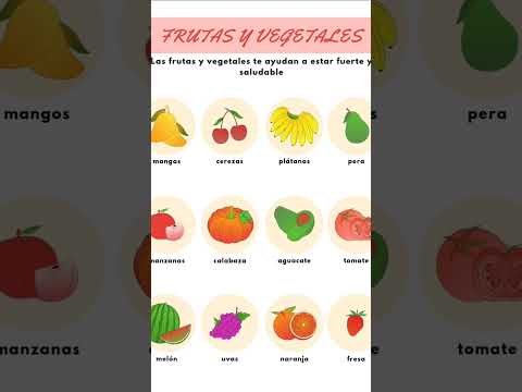 Las frutas verdes y sus nombres: una guía esencial