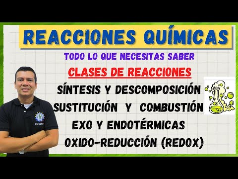 Tipos y características principales de reacción química: un análisis completo.