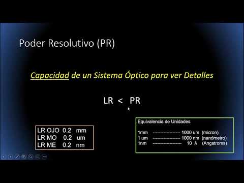 El poder de resolución del microscopio electrónico: una exploración profunda