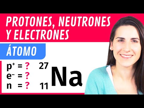 Concepto de átomo: protón, electrón, neutrón, número atómico y masa atómica.