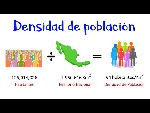 La densidad de población en Estados Unidos: un análisis profundo.