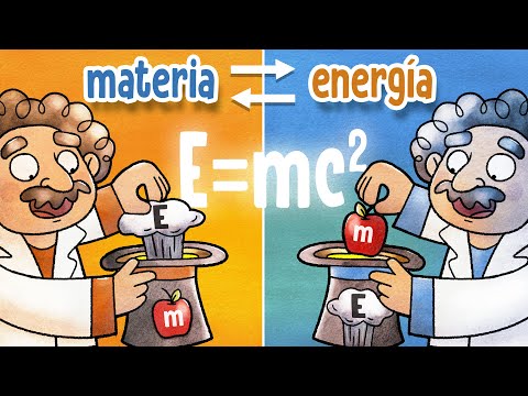 En qué tipos de energía se puede convertir la fuerza del agua