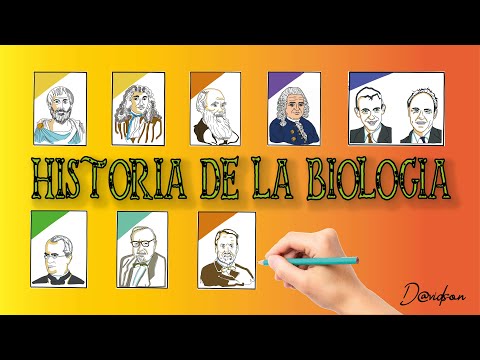 Línea del tiempo de los antecedentes históricos de la biología