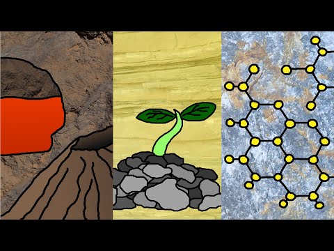 Clasificación de las rocas según su origen: una perspectiva detallada