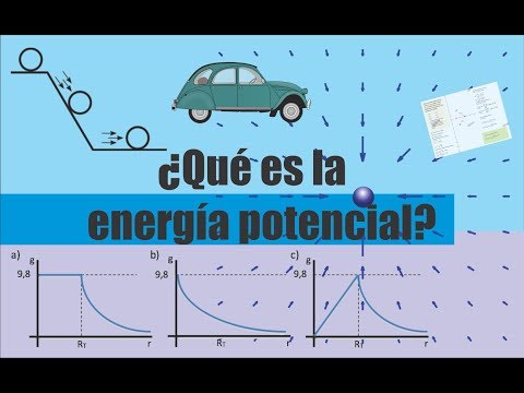 Cómo se genera la energía potencial en los sistemas