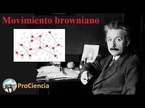 Las dispersiones y su movimiento browniano: una exploración en detalle.