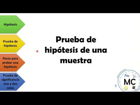 Prueba de hipótesis: ejemplos de su aplicación en la vida diaria