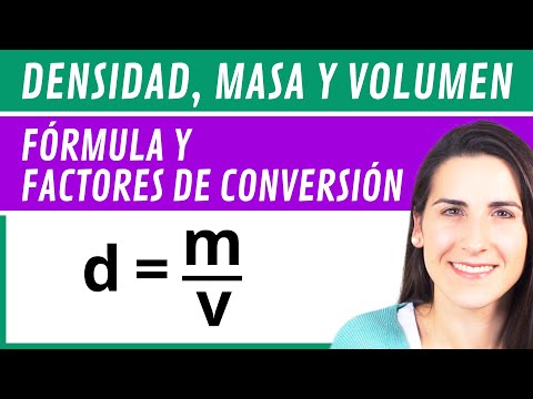 La relación entre densidad y volumen: ¿qué hay?