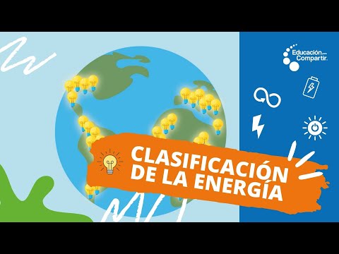 ¿Cuál es la clasificación de la energía en diferentes formas?