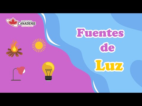 Fuentes de luz y calor: naturales y artificiales que nos rodean