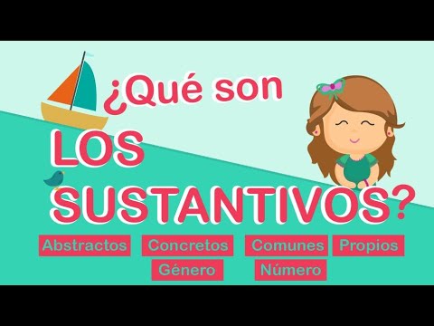 Sustantivos propios y comunes: ejercicios para segundo básico