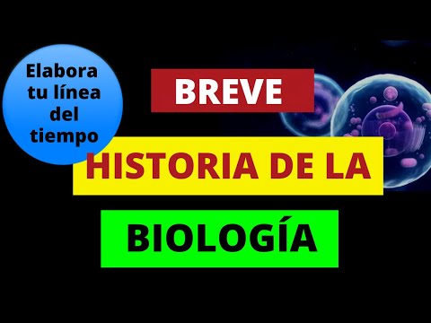La Evolución de la Biología en México: Un Recorrido Histórico