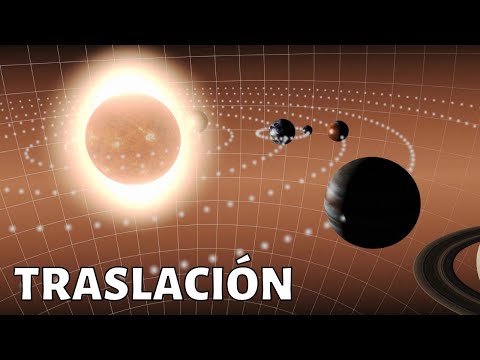 La órbita de la traslación de la Tierra: ¿cuál es?