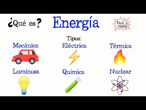 ¿Cuáles son los tipos de energía eléctrica más comunes?