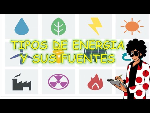 Fuentes de energía y su transformación: Tipos y características
