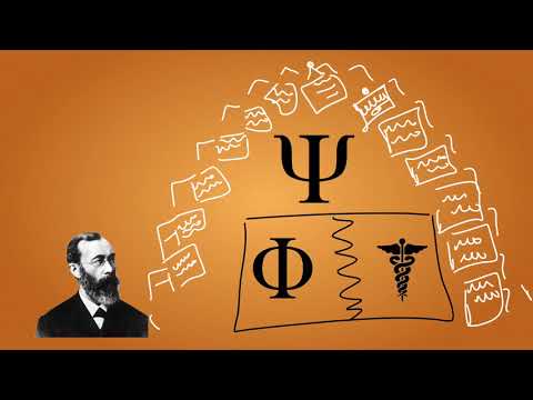 Qué pasos del método científico se usan en todas las áreas de la psicología?