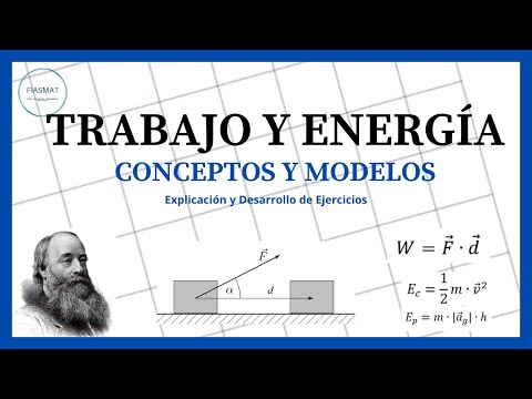 La capacidad de un cuerpo o sistema para realizar trabajo.