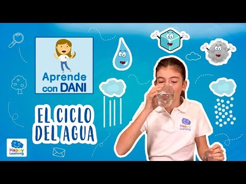 El ciclo del agua: aprendiendo con diversión para los más pequeños.