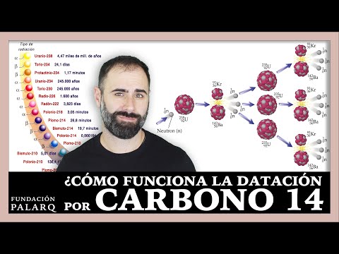 se puede datar cualquier sustancia con el carbono 14