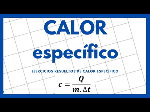 El valor del calor específico del agua, un análisis esencial.