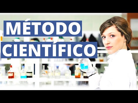 Análisis de resultados: Método científico en un ejemplo práctico