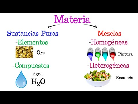 Las sustancias contienen mucho carbono: un análisis en profundidad.