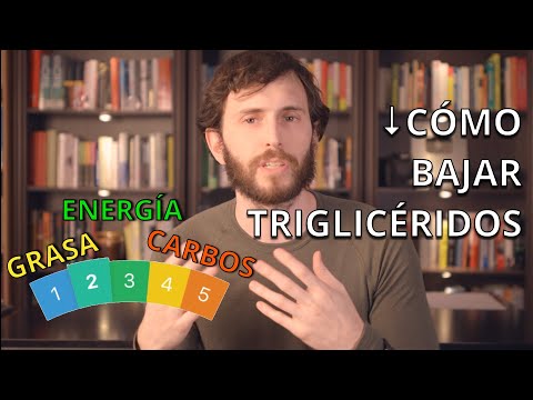 Descubre cómo reducir los triglicéridos de manera natural