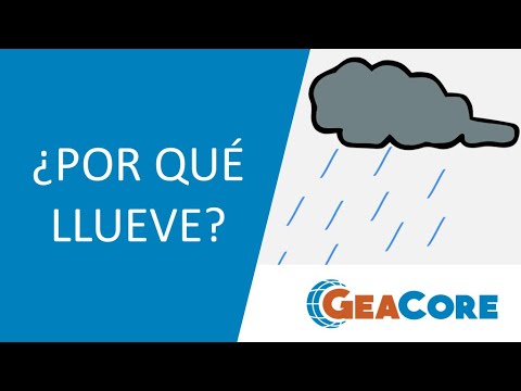 Qué es la condensación, el proceso que origina la lluvia.