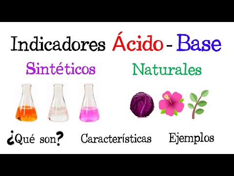 Importancia de los indicadores para medir la acidez o basicidad