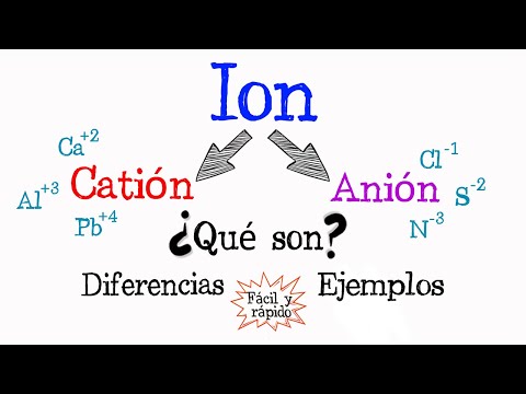 La importancia del agua en la formación de iones: ¿Cuál es?