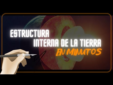 Aspectos del modelado terrestre: una comprensión completa de su estructura.