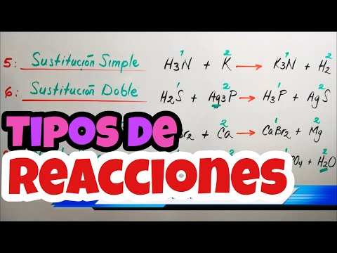 Tipos de ecuaciones químicas: ejemplos y explicaciones detalladas