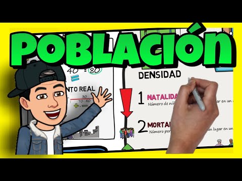 ¿Cuál es la estructura de la población en la actualidad?