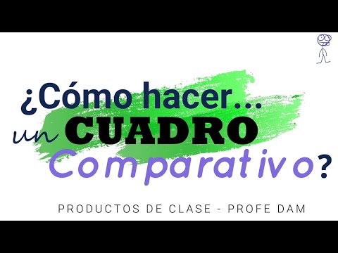 Quién inventó el cuadro comparativo: un análisis breve y conciso