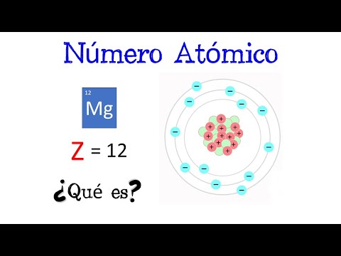 Qué indica el número atómico de un elemento y su importancia