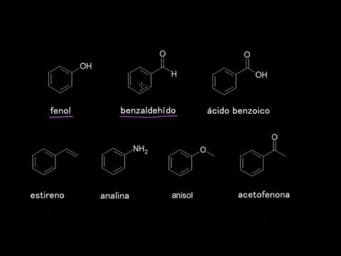 ¿A qué familia pertenecen los compuestos con benceno en su estructura?