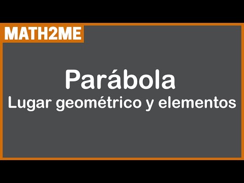 Elementos geométricos que intervienen en un lugar.