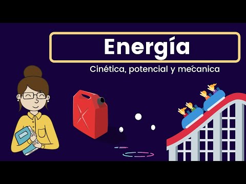 Tipos de energía cinética y potencial: una comparación esencial.