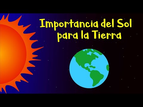 Influencia del sol en nuestro planeta: ¿De qué manera?