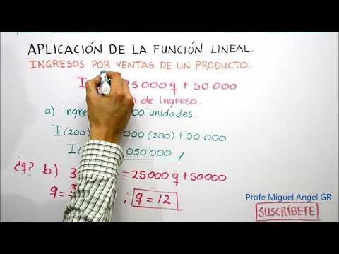 ¿Cómo usar las funciones lineales para calcular tus utilidades?