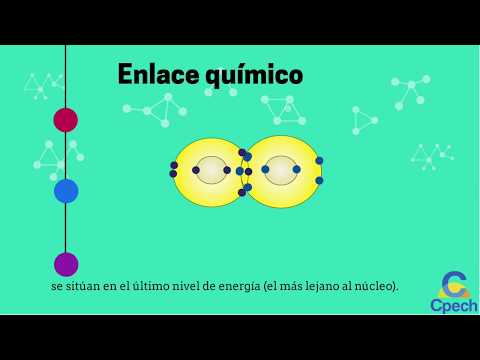 Tipo de enlace químico en el refresco: una exploración breve