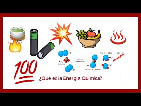 La utilidad de la energía química en diversos ámbitos.