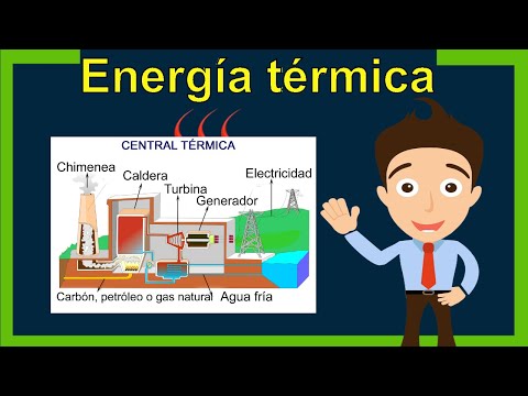 La energía térmica de los átomos o moléculas en un cuerpo.
