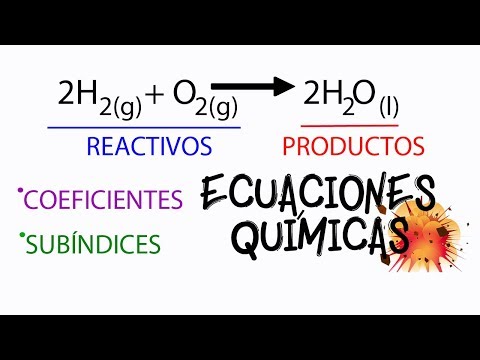 reacción química y ecuación química